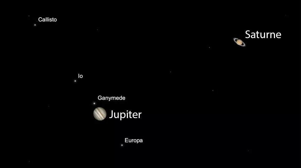 la-grande-conjonction-decembre-2021-nous-aurons-opportunite-unique-observer-jupiter-saturne-dans-meme-champ-vision